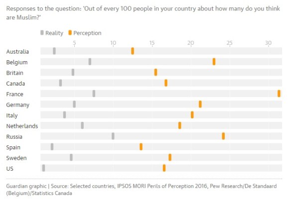 graphic-for-anabaptist-historians-article